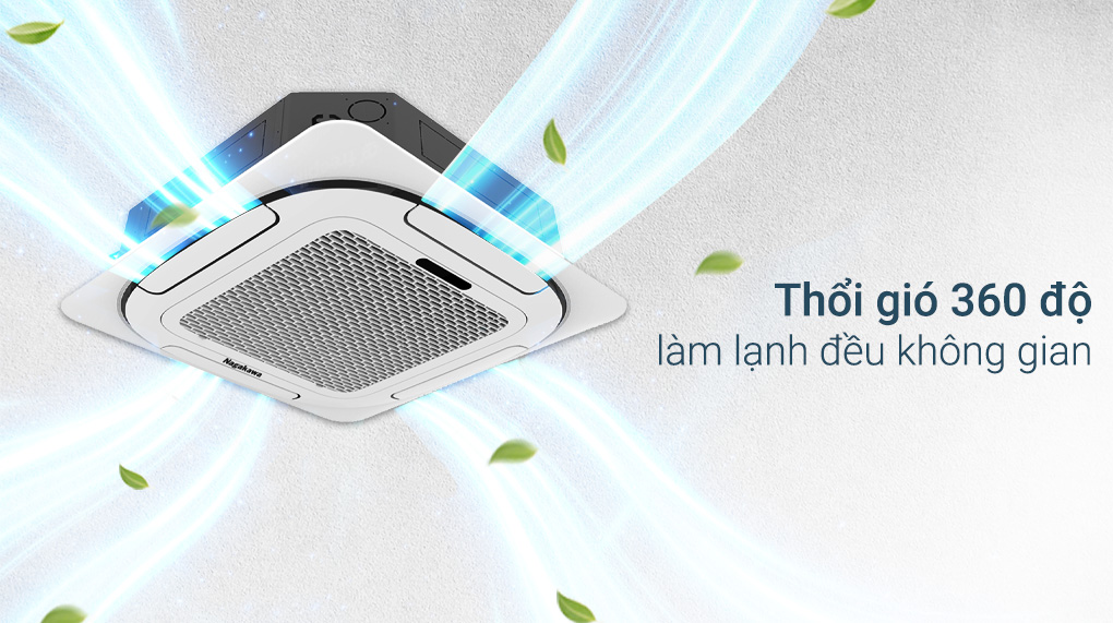 Điều hòa âm trần Nagakawa 5 HP NT-C50R1T20 thiết kế thổi gió 360 độ đồng đều