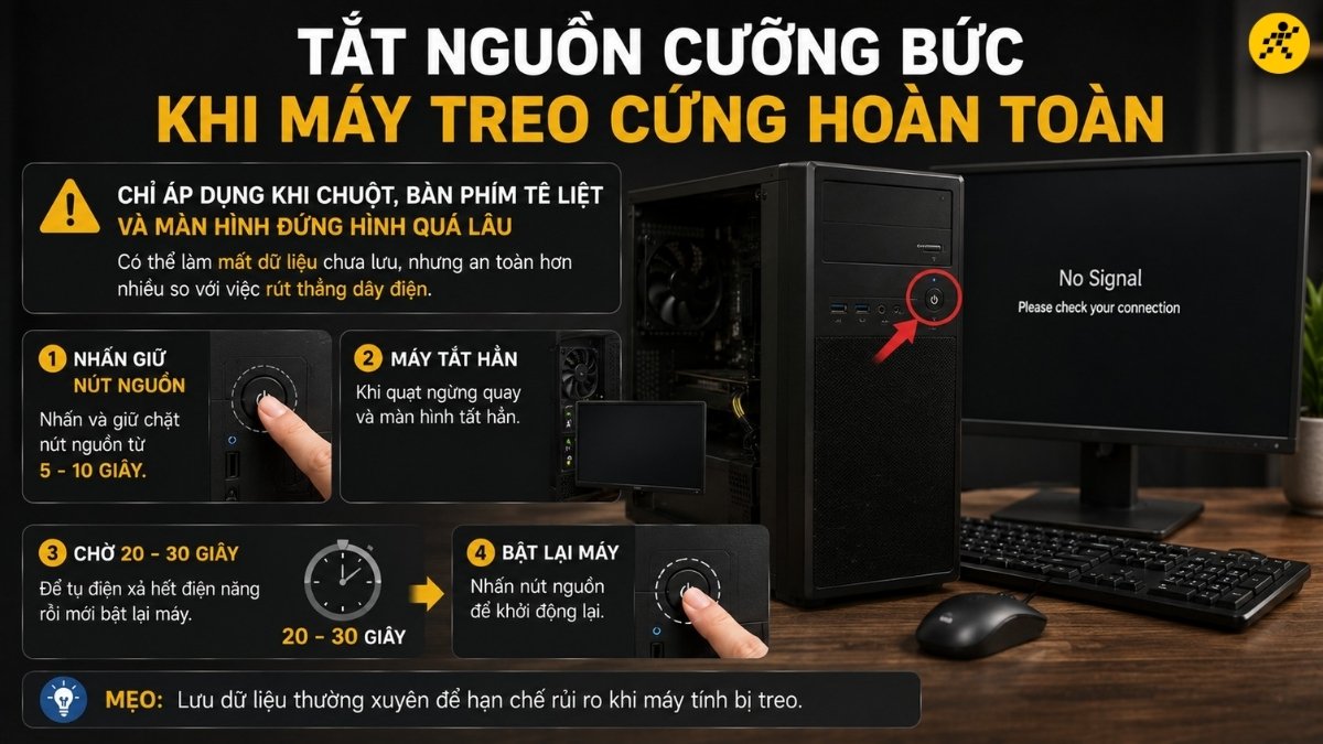 Tắt nguồn cưỡng bức khi m&aacute;y treo cứng ho&agrave;n to&agrave;n