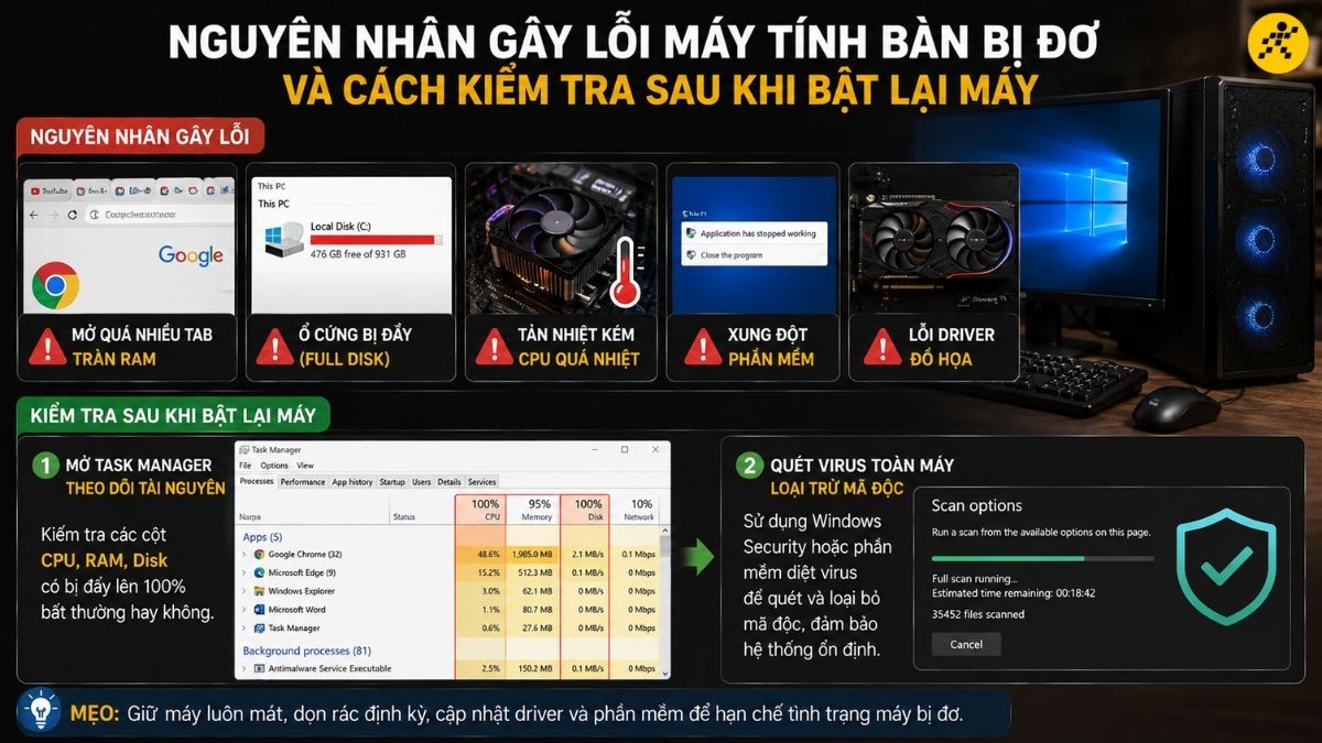 Nguy&ecirc;n nh&acirc;n g&acirc;y lỗi 