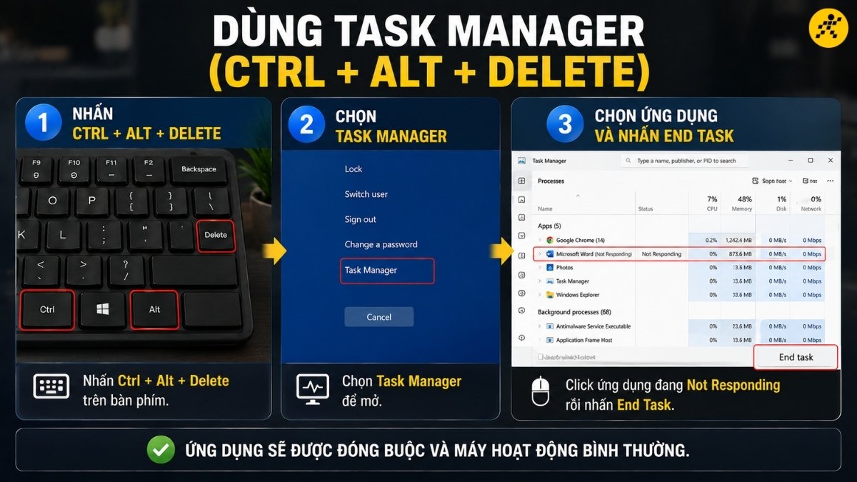 to&agrave;n nhất.D&ugrave;ng Task Manager