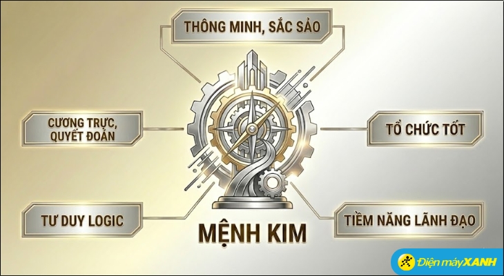 Người mệnh Kim thường có tính cách thông minh, sắc sảo, cương trực và quyết đoán. Họ sở hữu tư duy logic, khả năng tổ chức tốt và tiềm năng lãnh đạo