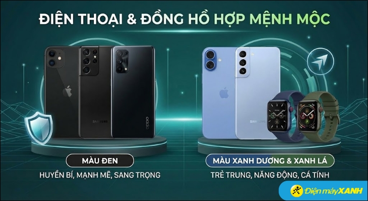 Gợi ý mẫu điện thoại và đồng hồ thông minh phù hợp với người mệnh Mộc