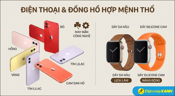 Gợi ý màu sắc điện thoại và đồng hồ thông minh cho người mệnh thổ