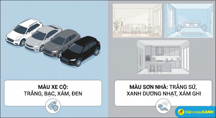Khi chọn mua xe, các màu như Trắng, Bạc, Xám, Đen là những lựa chọn an toàn và phổ biến
