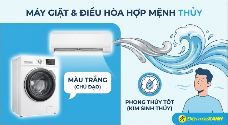 Người mệnh Thuỷ nên chọn điều hoà, máy giặt màu trắng