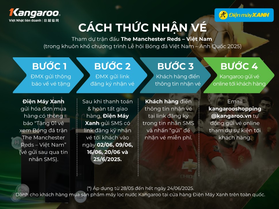 CHƯƠNG TRÌNH KHUYẾN MẠI MUA MÁY LỌC NƯỚC KANGAROO – GẶP HUYỀN THOẠI MU CHƯƠNG TRÌNH KHUYẾN MẠI MUA MÁY LỌC NƯỚC KANGAROO – GẶP HUYỀN THOẠI MU