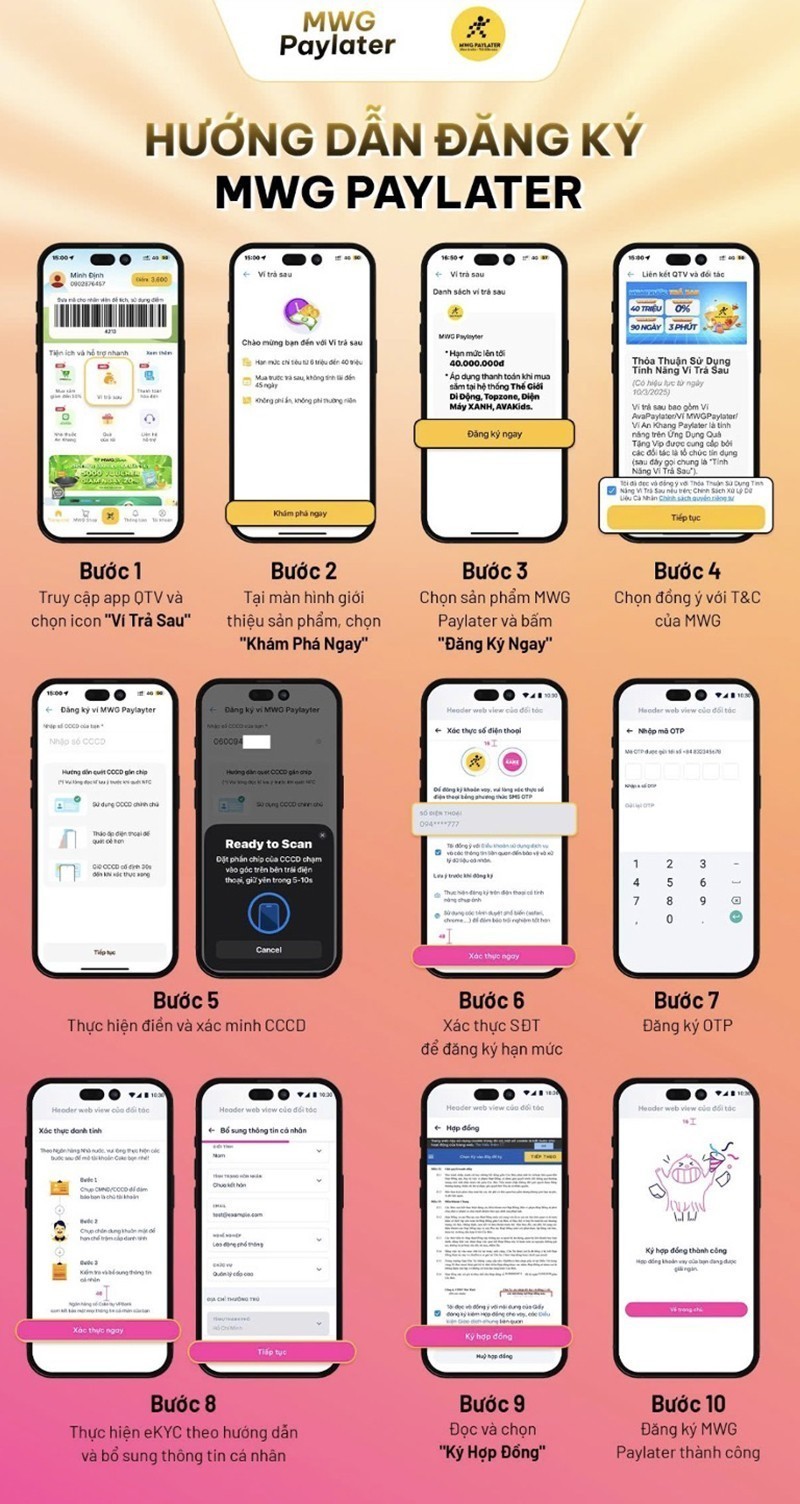 Hướng dẫn đăng k&yacute; v&iacute; MWG Paylater tr&ecirc;n App Qu&agrave; Tặng VIP
