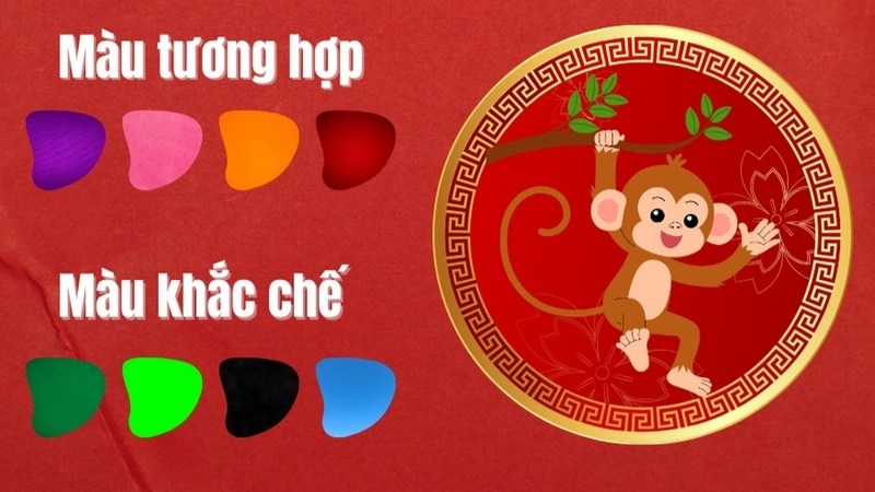 Màu sắc được cho là tương hợp với tuổi Mậu Thân Màu sắc được cho là tương hợp với tuổi Mậu Thân