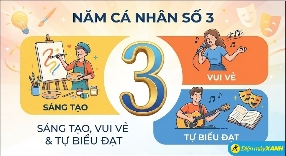 Năm cá nhân số 3 là năm của sự sáng tạo, giao tiếp và vui vẻ