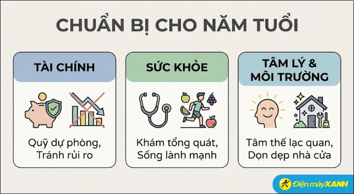 Sự chuẩn bị kỹ lưỡng chính là một trong những cách hữu hiệu giúp bạn vượt qua năm tuổi một cách nhẹ nhàng
