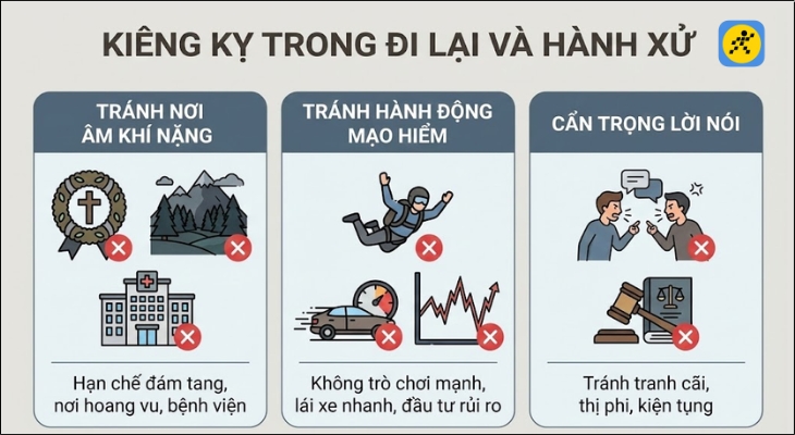 Trong năm tuổi, bạn nên hạn chế đi xa, đặc biệt là các chuyến du lịch mạo hiểm