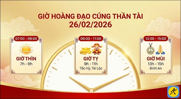 Khung giờ đẹp để cúng vía Thần Tài năm 2026 Khung giờ đẹp để cúng vía Thần Tài năm 2026