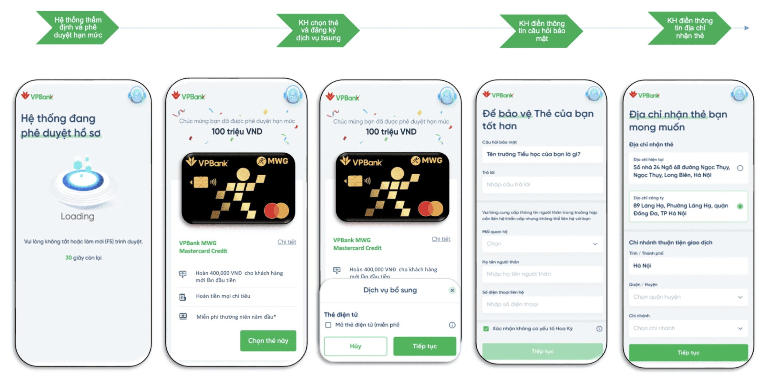 VPBank thẩm định hồ sơ v&agrave; ph&ecirc; duyệt