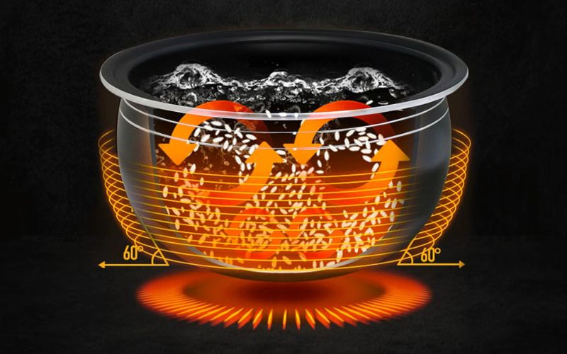 Mâm nhiệt phẳng truyền nhiệt đều, cơm chín ngon, lẩu sôi nhanh, tiết kiệm điện và bền bỉ