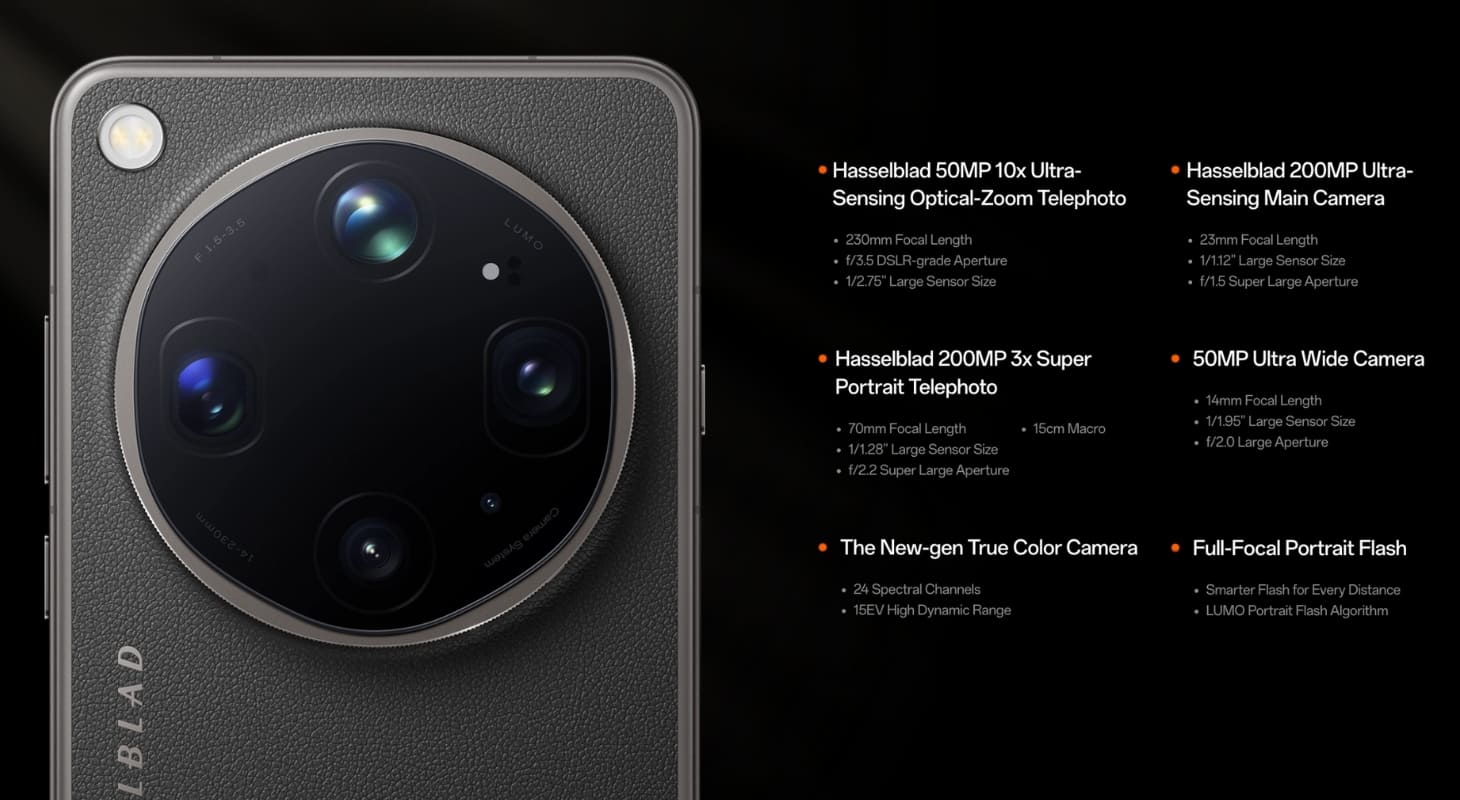 Những tính năng nhiếp ảnh độc đáo trên OPPO Find X9 Ultra