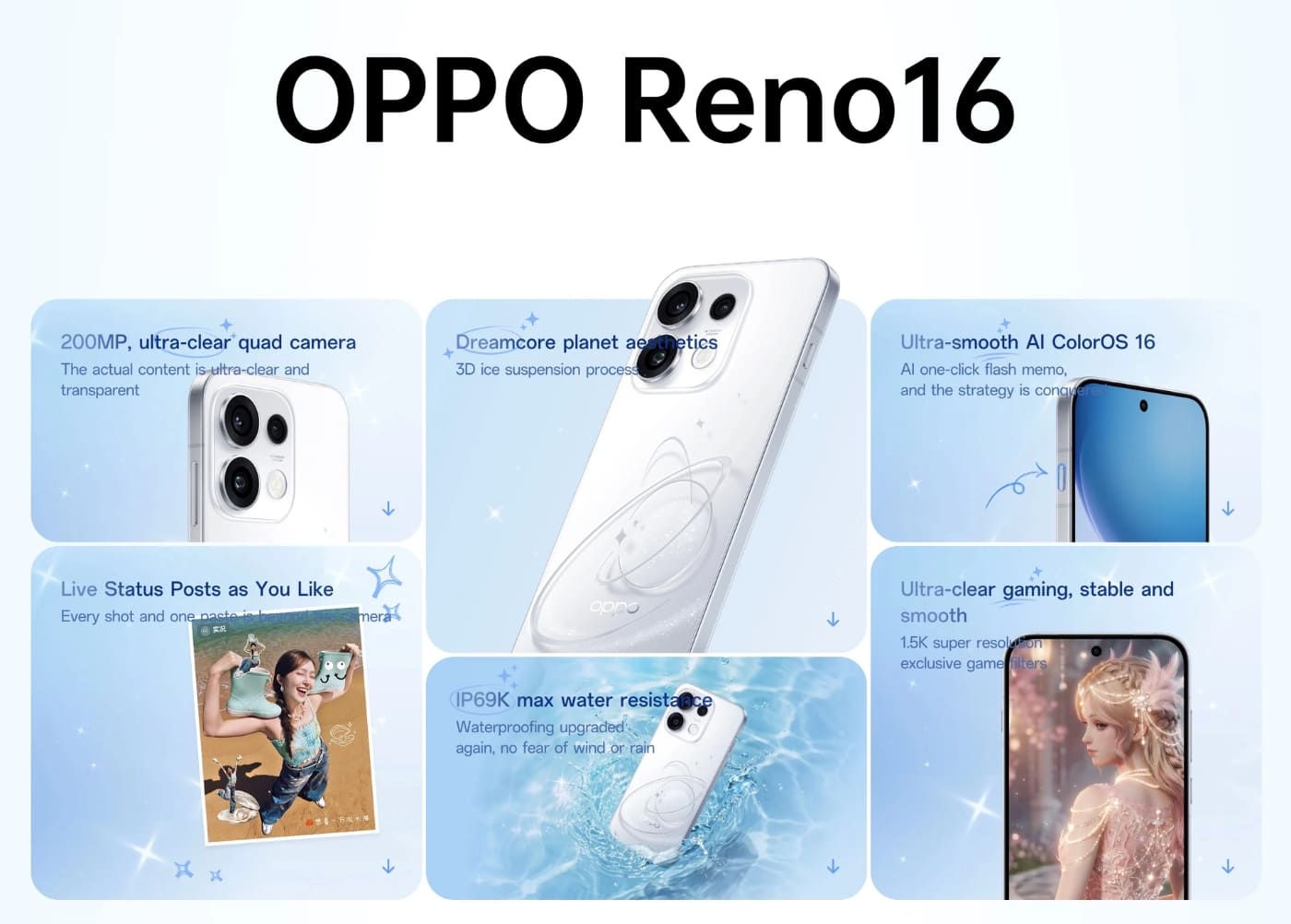 Cấu hình của OPPO Reno16 Cấu hình của OPPO Reno16