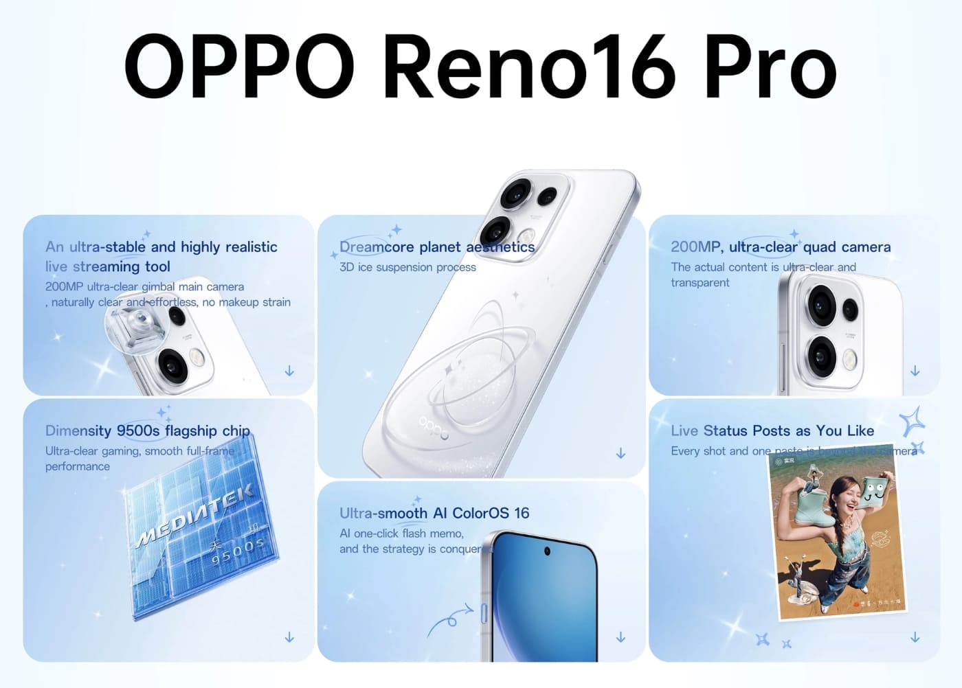 Cấu hình của OPPO Reno16 Pro Cấu hình của OPPO Reno16 Pro