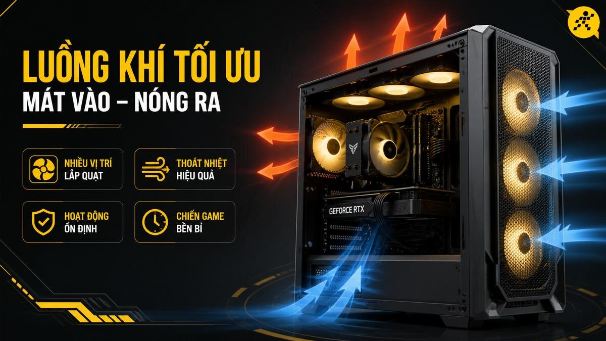 Hệ thống tản nhiệt khí tối ưu trong vỏ thùng PC Gaming, đảm bảo hiệu năng cao và độ bền cho máy tính. Vỏ case PC Gaming tối ưu luồng khí tản nhiệt hiệu quả, mát vào nóng ra, giúp linh kiện hoạt động ổn định khi chiến game bền bỉ.