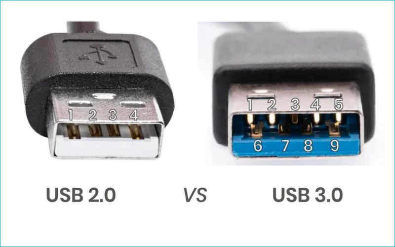 USB 2.0 gồm 4 chân kim loại, còn USB 3.0 có thêm 5 chân nhỏ phía sau giúp truyền dữ liệu nhanh hơn