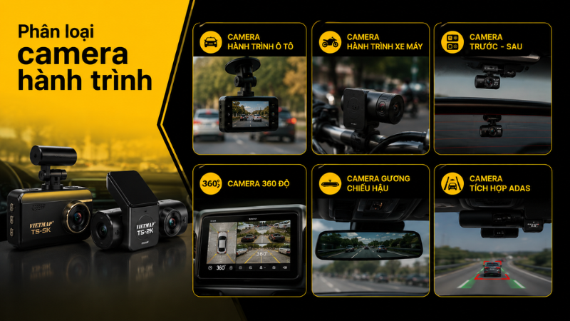 Các loại camera hành trình cho ô tô và xe gắn máy