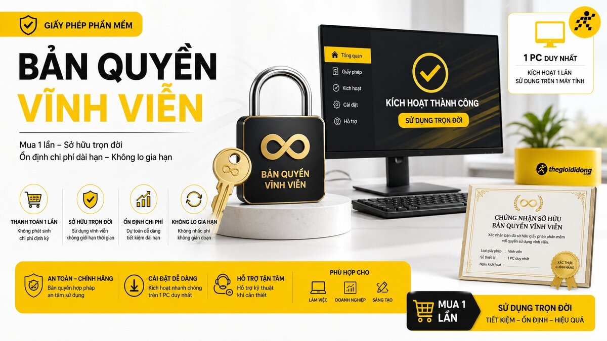 Ổ khóa màu đen có biểu tượng vô cực và dòng chữ BẢN QUYỀN VĨNH VIỄN, chìa khóa vàng, màn hình máy tính hiển thị thông báo KÍCH HOẠT THÀNH CÔNG và SỬ DỤNG TRỌN ĐỜI. Bên cạnh là giấy chứng nhận sở hữu bản quyền phần mềm, cùng các thông tin về giấy phép phần mềm và thương hiệu Thegioididong.