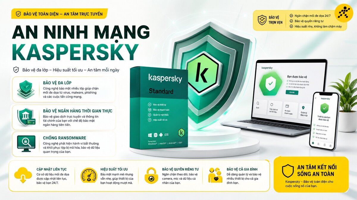 Banner giới thiệu phần mềm diệt virus Kaspersky với logo lá chắn xanh, hộp sản phẩm Standard, giao diện ứng dụng trên laptop và điện thoại, cùng các tính năng bảo vệ đa lớp, ngân hàng, chống ransomware và bảo vệ quyền riêng tư.