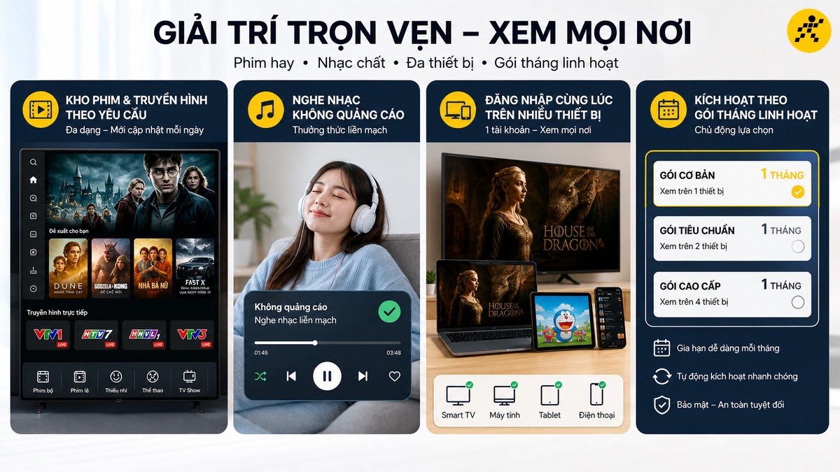 Giao diện ứng dụng giải trí trực tuyến hiển thị kho phim, nhạc không quảng cáo và các gói xem trên nhiều thiết bị