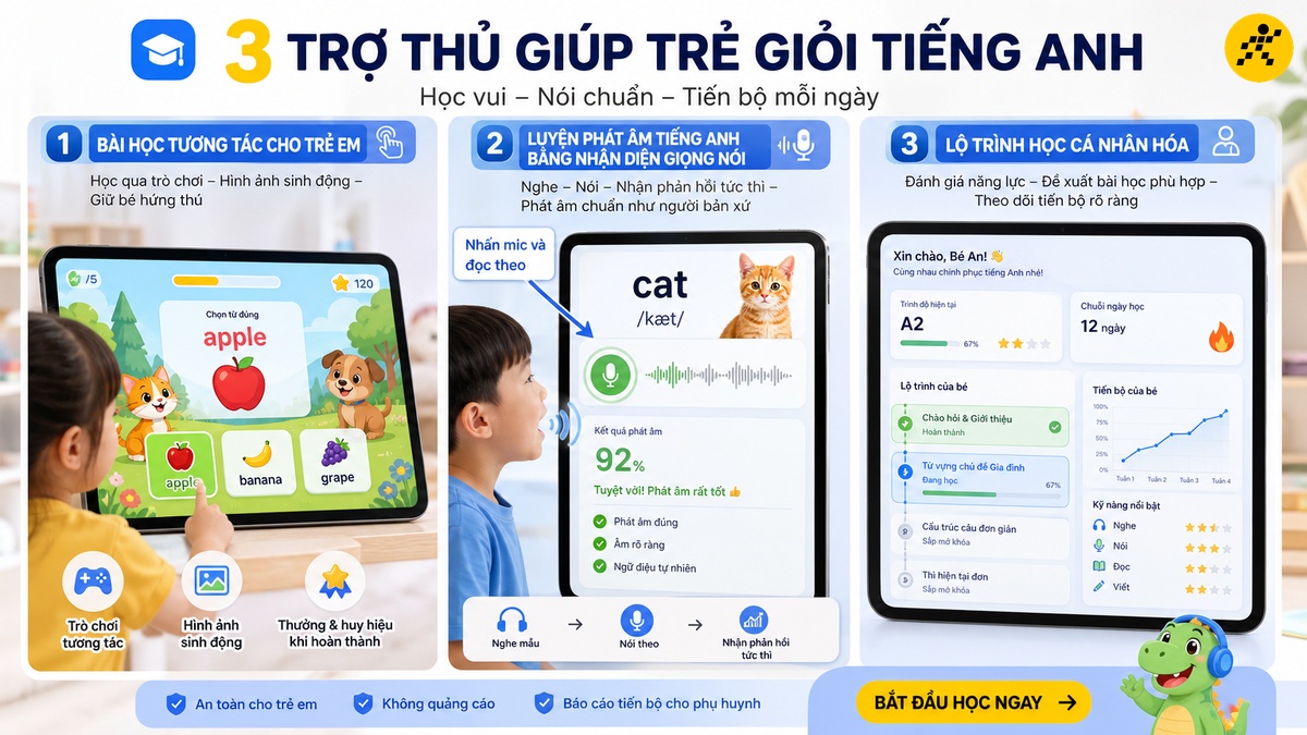 Giao diện ứng dụng học tiếng Anh trên máy tính bảng với bài học tương tác cho trẻ em và luyện phát âm bằng giọng nói