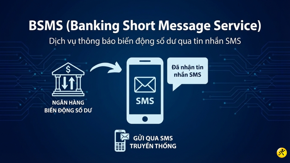 Ph&iacute; BSMS l&agrave; khoản ph&iacute; duy tr&igrave; việc gửi tin nhắn th&ocirc;ng b&aacute;o