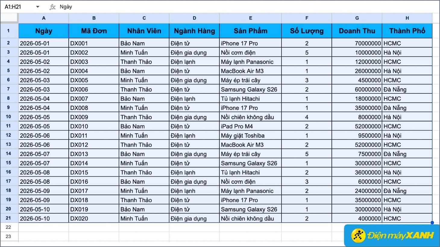 Chọn vùng dữ liệu Cách tạo Pivot Table
