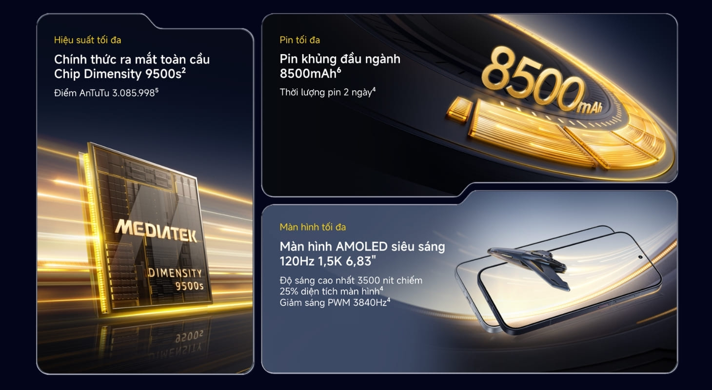 Thông số hé lộ của POCO X8 Pro Max 