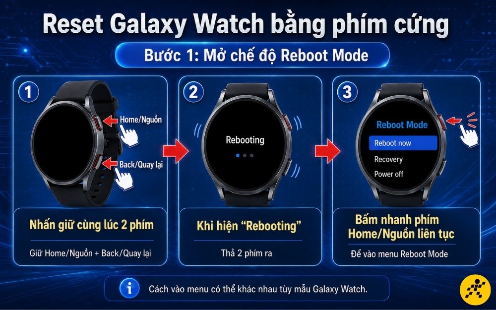 Mở chế độ Reboot Mode Mở chế độ Reboot Mode