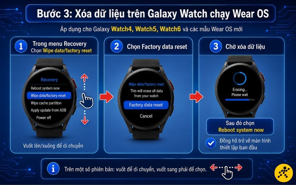 Xóa dữ liệu trên Galaxy Watch chạy Wear OS Xóa dữ liệu trên Galaxy Watch chạy Wear OS