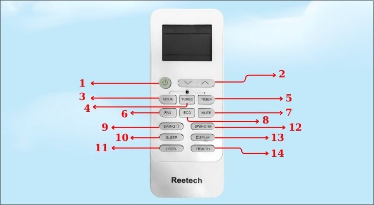 Các nút tính năng trên remote máy lạnh Reetech