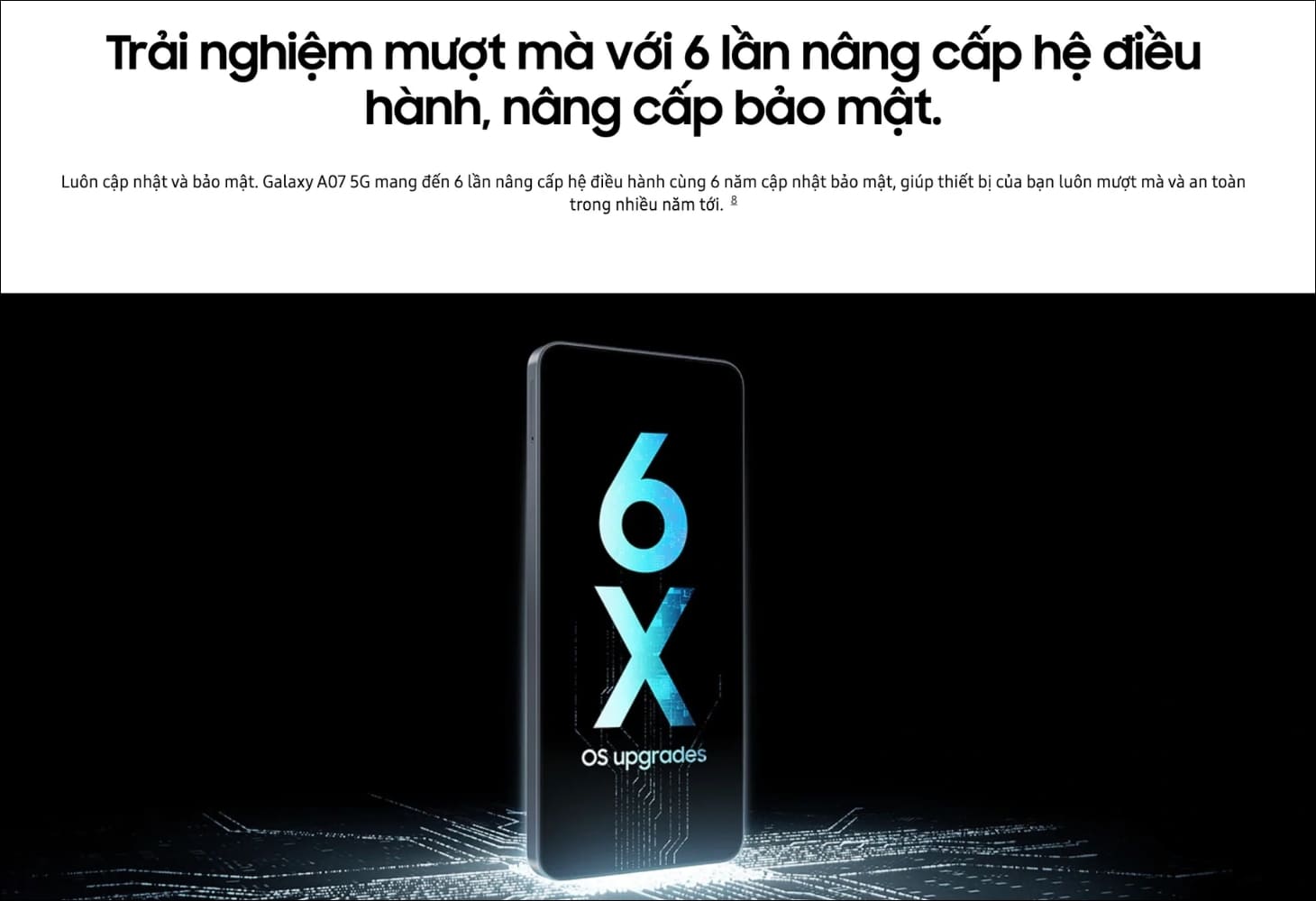 Samsung Galaxy A07 5G hỗ trợ cập nhật phần mềm lên đến 6 năm