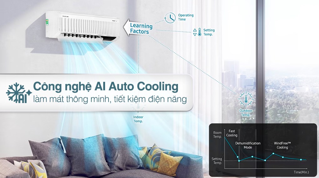 Điều hòa Samsung Wind-Free 1 HP AR10CYFAAWKNSV làm mát không gió buốt tích hợp AI