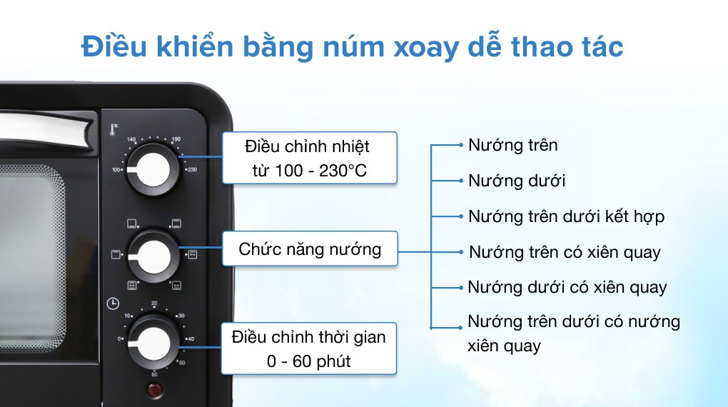Bảng điều khiển núm vặn của lò nướng Sanaky, dễ sử dụng