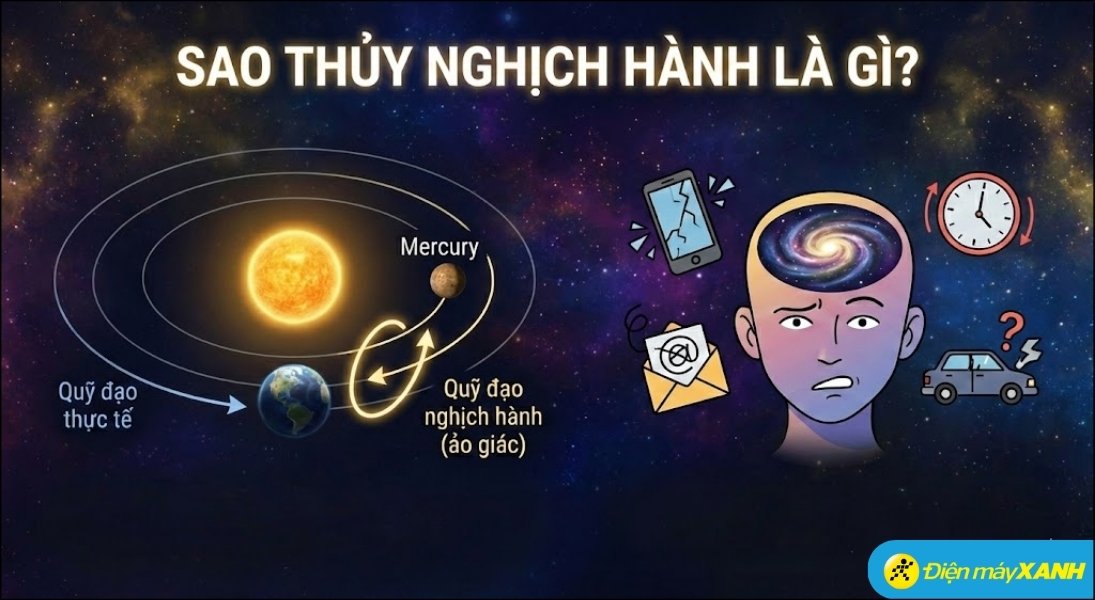 Khi Sao Thủy nghịch hành, dòng năng lượng của hành tinh này bị đảo lộn, gây ra tình trạng trì hoãn, hỏng hóc thiết bị Khi Sao Thủy nghịch hành, dòng năng lượng của hành tinh này bị đảo lộn, gây ra tình trạng trì hoãn, hỏng hóc thiết bị