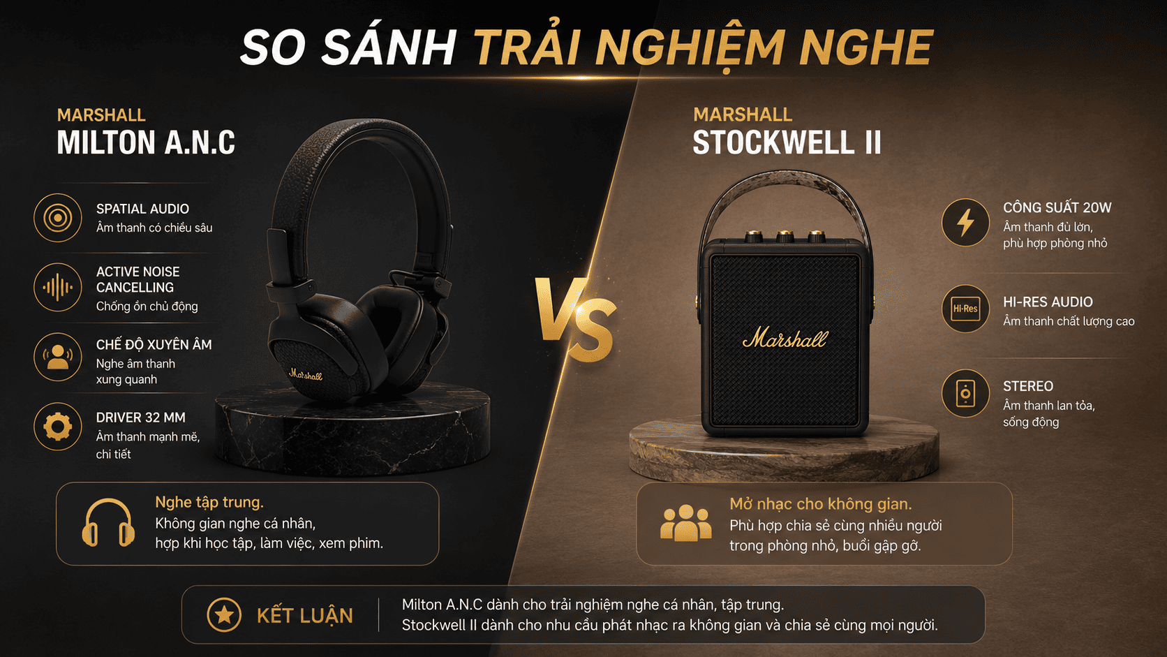 Milton A.N.C ưu tiên trải nghiệm cá nhân, Stockwell II mở nhạc cho không gian Milton A.N.C ưu tiên trải nghiệm cá nhân, Stockwell II mở nhạc cho không gian
