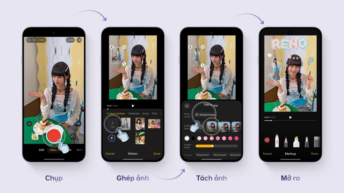Thuật toán AI Camera thông minh Thuật toán AI Camera thông minh