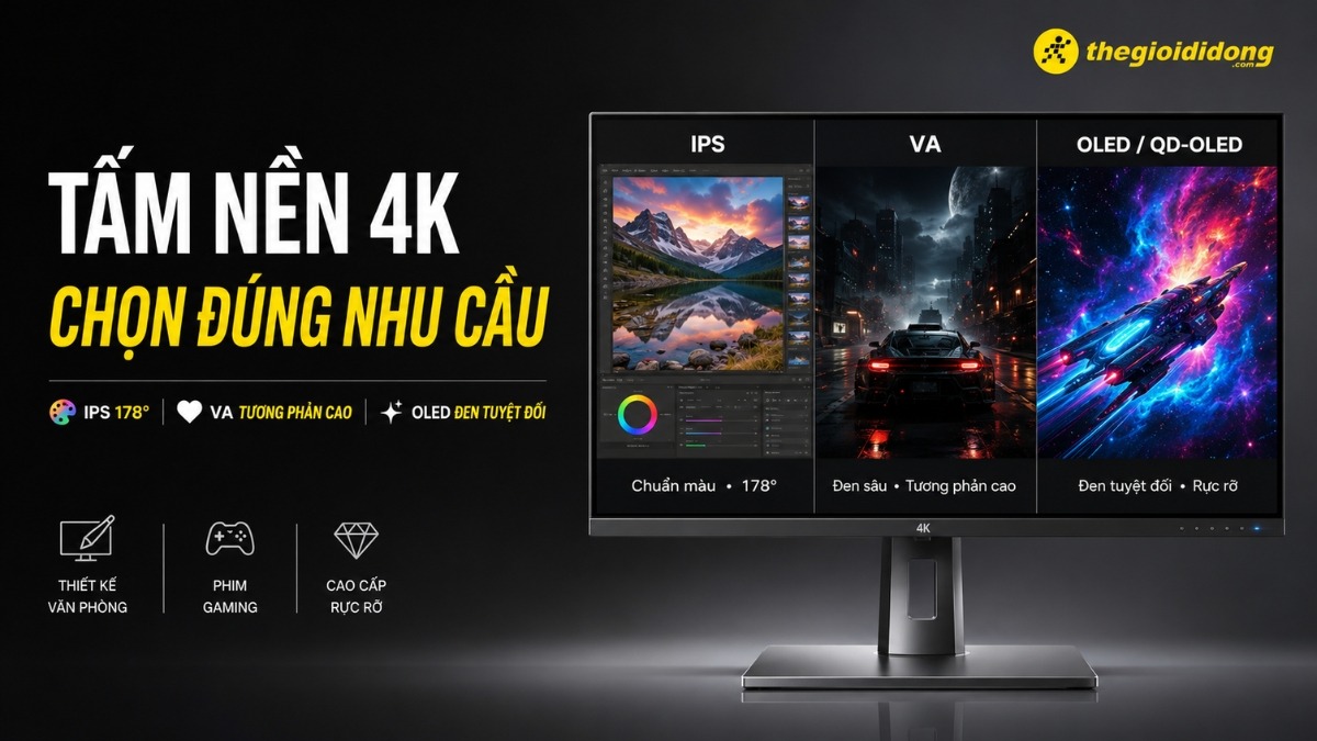 Phân biệt các loại tấm nền IPS, VA và OLED trên màn hình 4K Phân biệt các loại tấm nền IPS, VA và OLED trên màn hình 4K