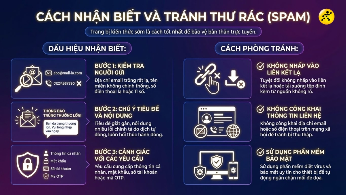 C&aacute;ch nhận biết v&agrave; ph&ograve;ng tr&aacute;nh Spam