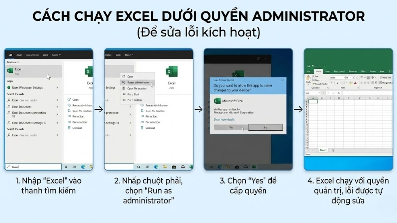Chạy Excel dưới quyền Administrator