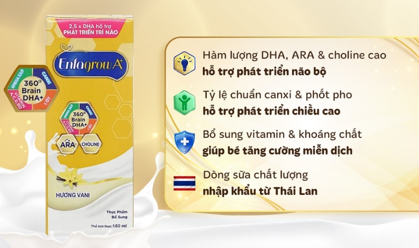 Sữa pha sẵn Enfa bổ sung các dưỡng chất cần thiết cho trẻ Sữa pha sẵn Enfa bổ sung các dưỡng chất cần thiết cho trẻ
