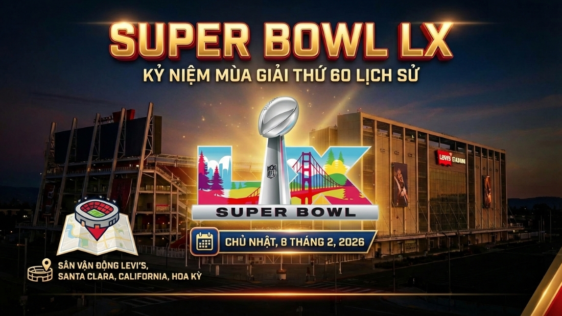 Th&ocirc;ng tin sự kiện Super Bowl 2026