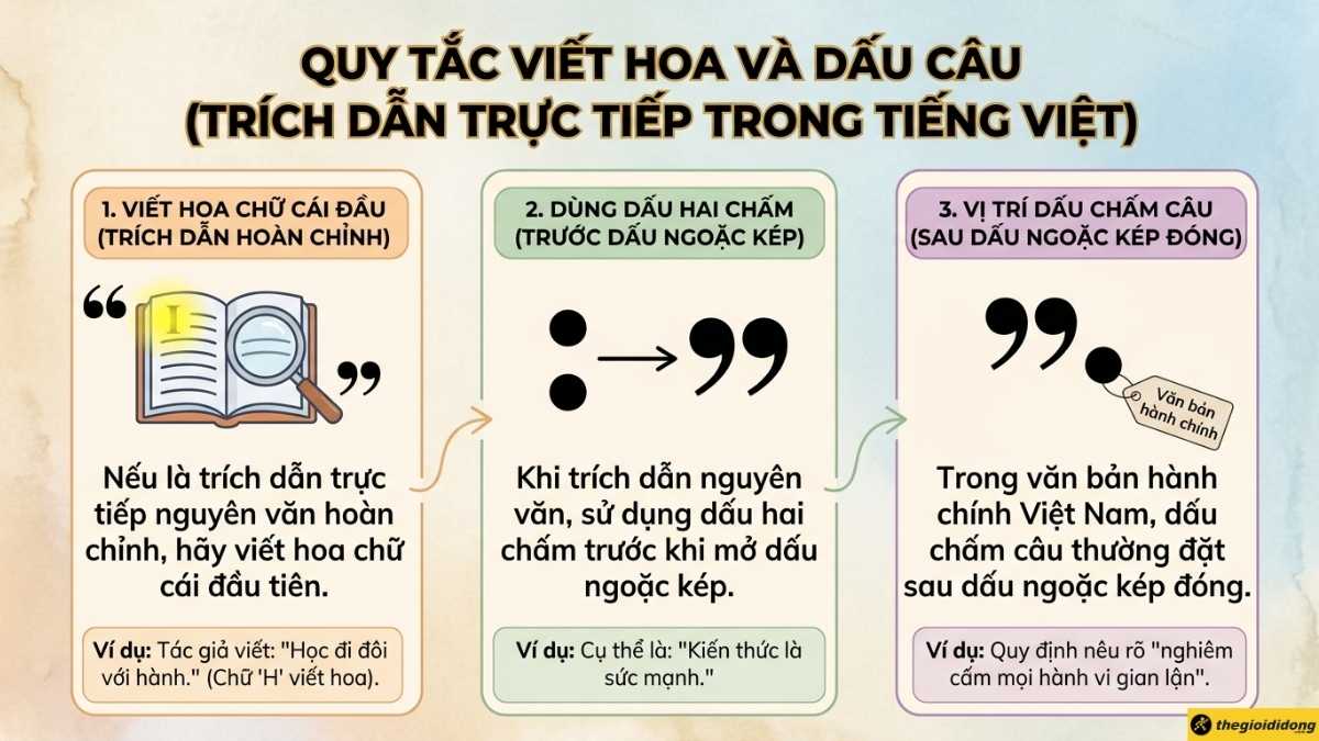 Quy tắc viết hoa v&agrave; phối hợp dấu c&acirc;u