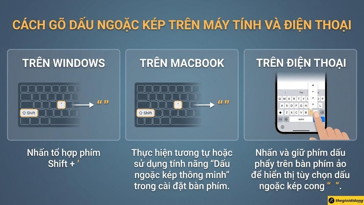 C&aacute;ch g&otilde; dấu ngoặc k&eacute;p tr&ecirc;n m&aacute;y t&iacute;nh v&agrave; điện thoại