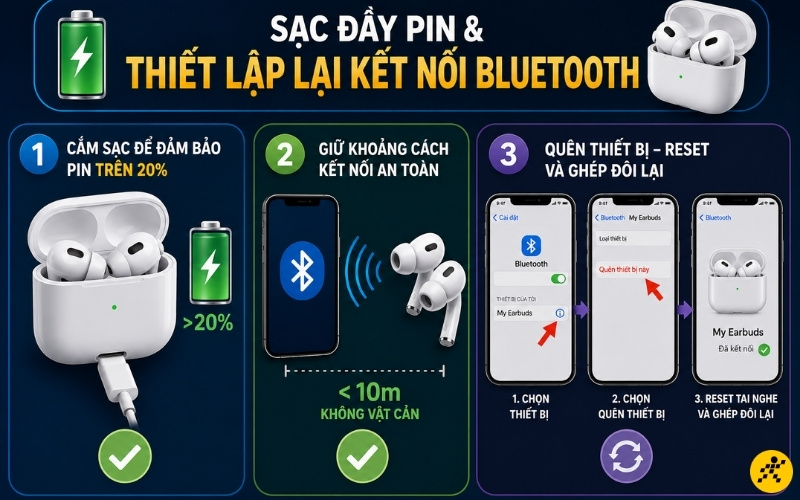 Sạc đầy pin v&agrave; thiết lập lại kết nối Bluetooth