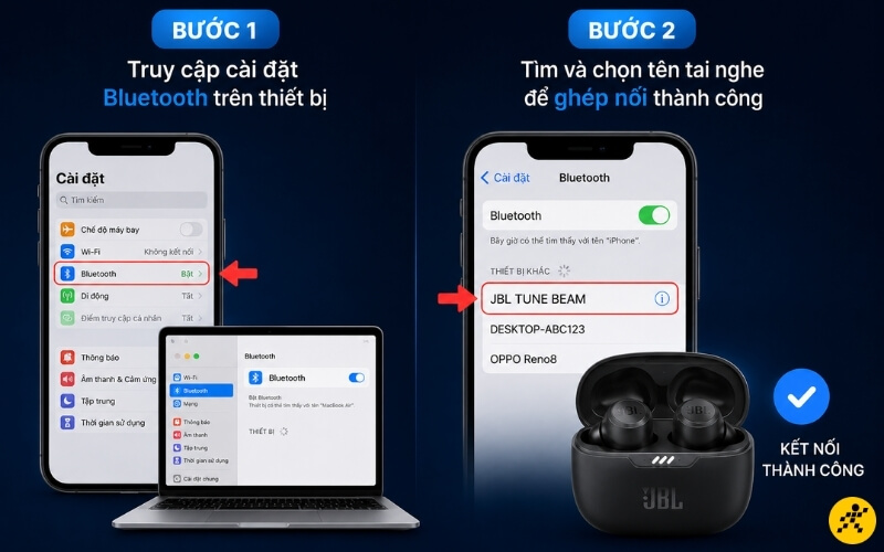 Kết nối tai nghe Bluetooth với thiết bị của bạn