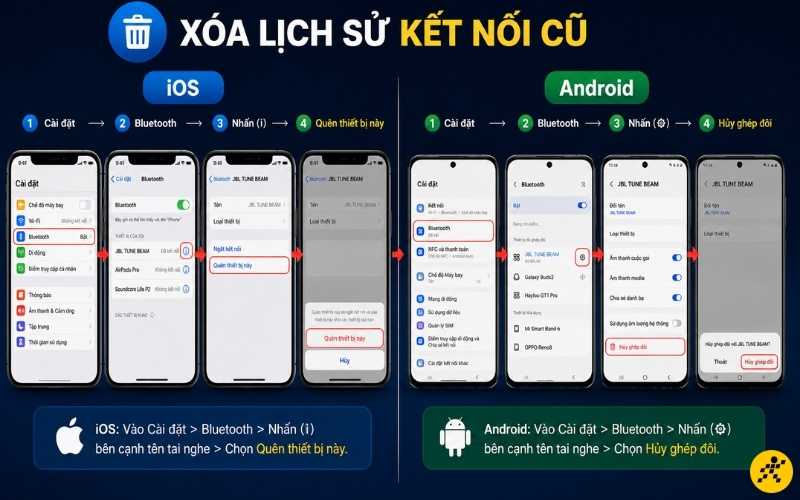 X&oacute;a lịch sử kết nối tai nghe tr&ecirc;n điện thoại
